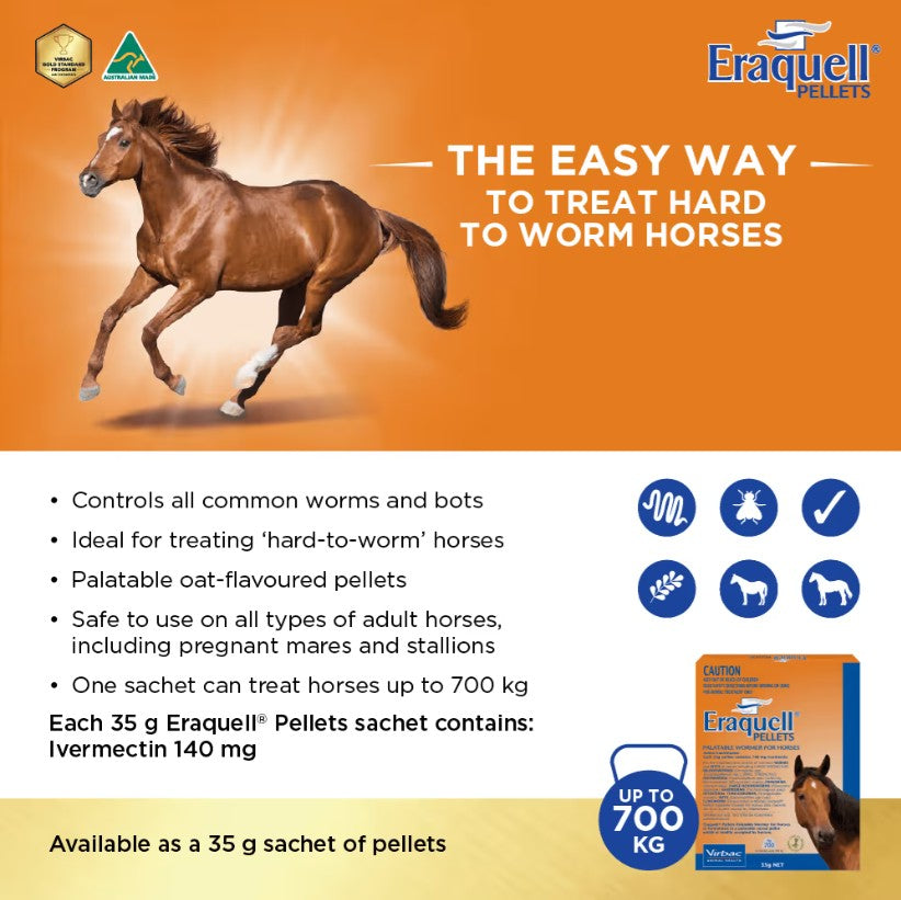 Eraquell Palatable Pellets 35g